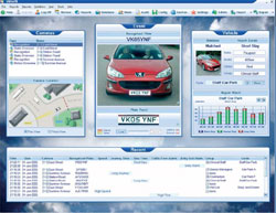 ANPR installations in East London